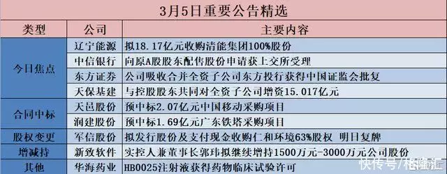 学会了吗（辽宁如何申请非遗项目）辽宁非物质遗产有哪些 第2张