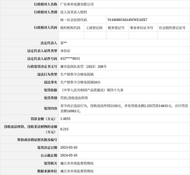 厨房电器批发市场的风云变幻