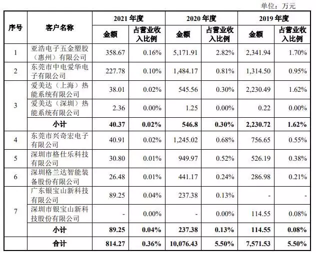 重庆非遗项目申请（重庆区县非遗产品） 第26张