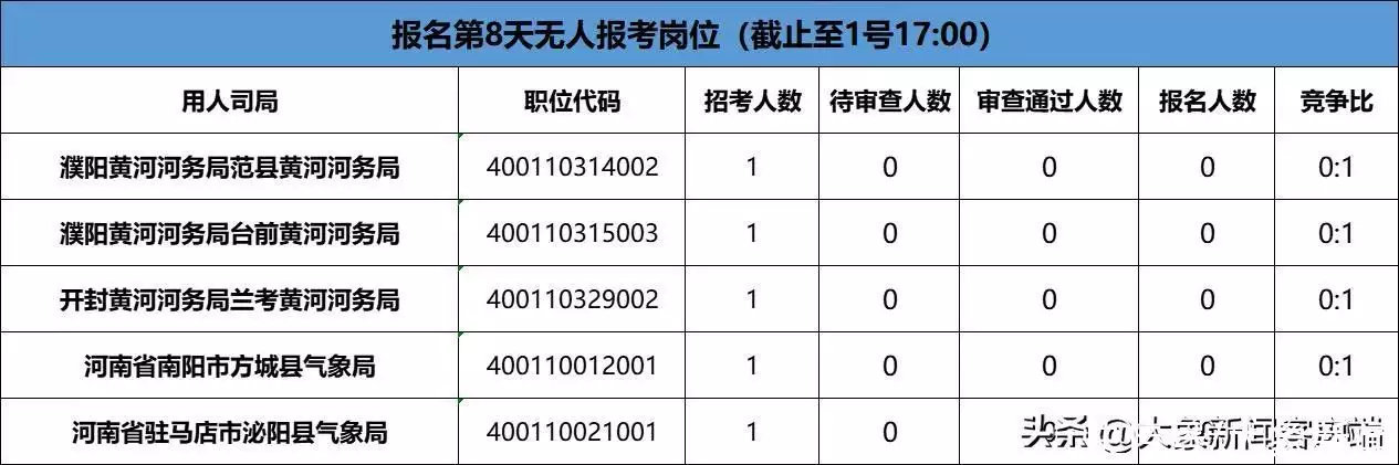 干货满满（河南华图）河南华图老师 第5张