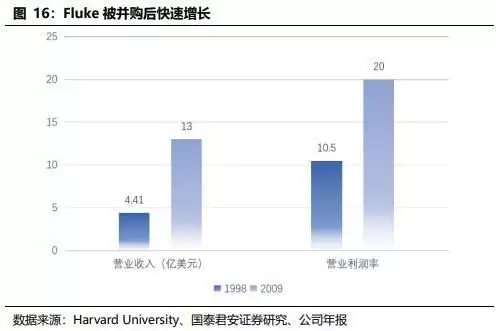 地利不如人和（地利不如人和 和） 第27张