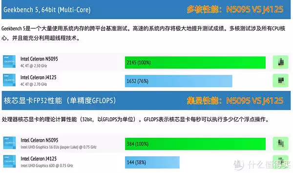 让NAS变身个人家庭影音库,设置DDNS实现远程观影、4K实时转码!铁威马NAS部署Emby、Plex、Jellyfin教程女子回家看院中杂草丛生,不禁失声痛哭:没娘,没家,没地方去了