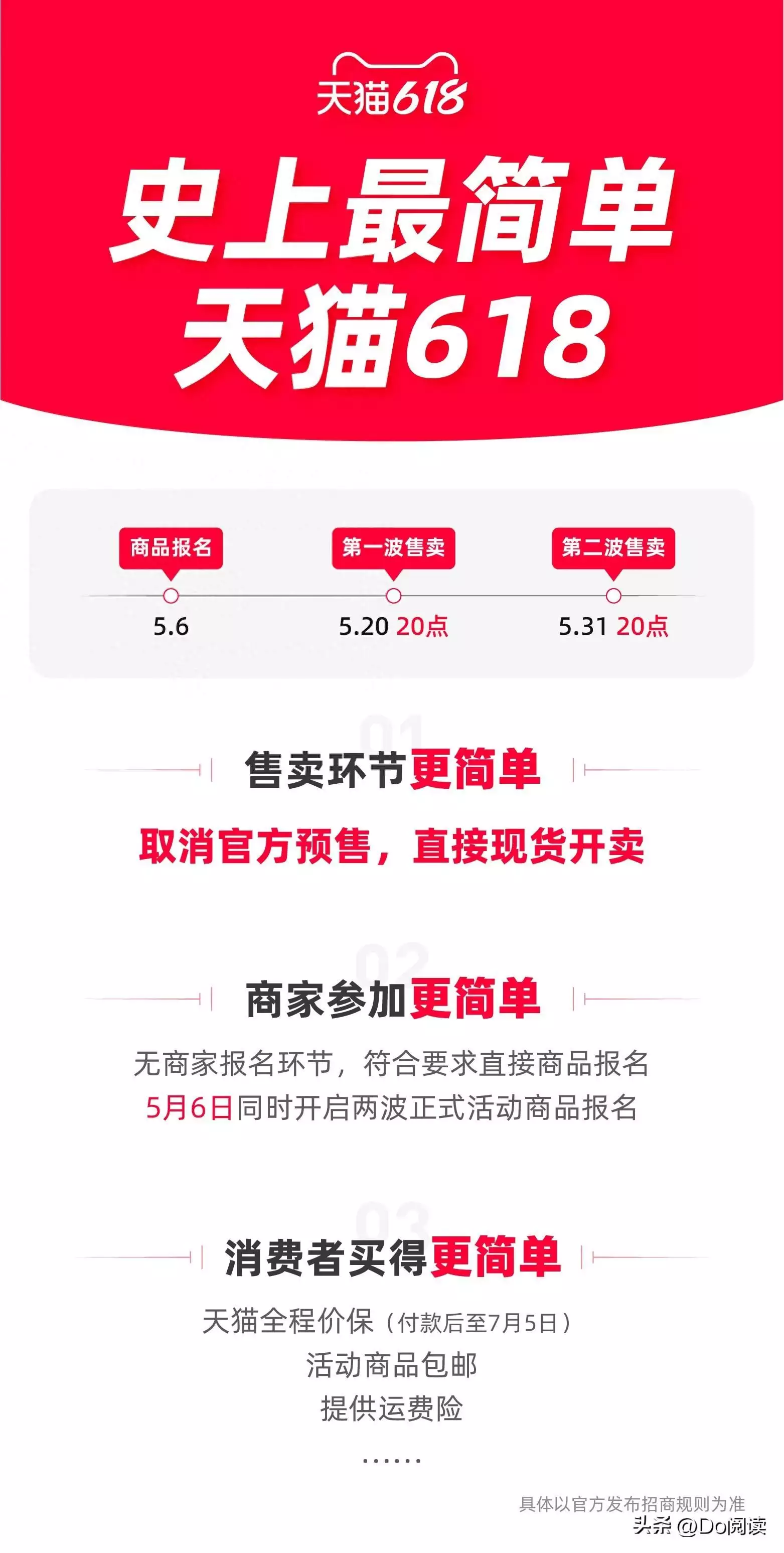 全程干货（淘宝京东大规模下架怎么办）天猫京东下架，卷不动了？淘宝、京东今年618首次取消预售，5月底直接开卖古人是如何找工作的？累到想辞职的白居易，也只能嘴上说说而已，全国火车票余票查询，无房户政府补偿政策，