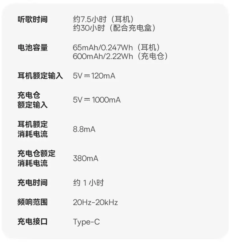 倍思 Eli Sport 1 开放式蓝牙耳机发布,首发价 489 元“偈语”不读jié yǔ,不读jí yǔ,正确读音呢?又表示什么意思?