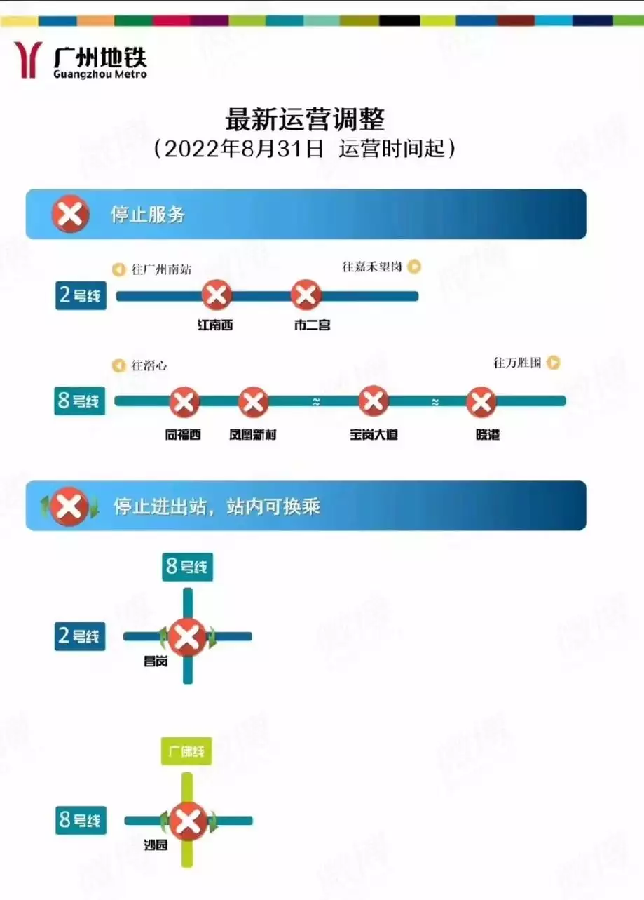 注意！广州海珠区这些地铁与公交采取管控措施黄老师哭着“挖”出三室一厅，原创幼教反遭骂名，网友：鸠占鹊巢