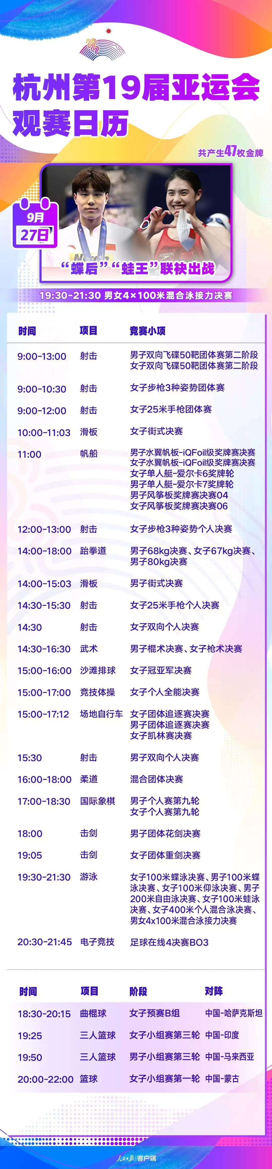 亚运今日看点丨“蝶后”“蛙王”联袂出战，中国女篮首登场杨幂初中无人敢表白，看了初三照片，网友：就这长相谁敢追？