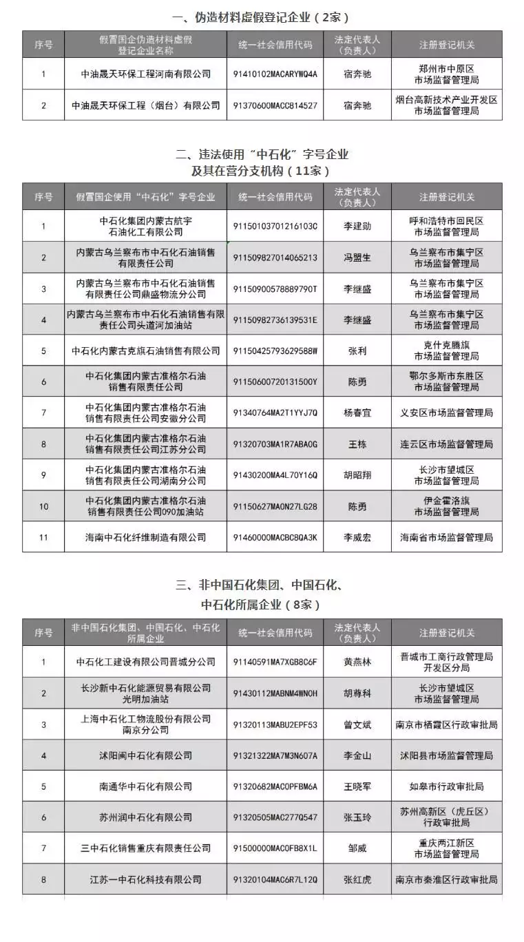 【中新真探】警惕“李鬼”！三家央企巨头接连打假！这一次，44岁的李晨，不再被世界宽容