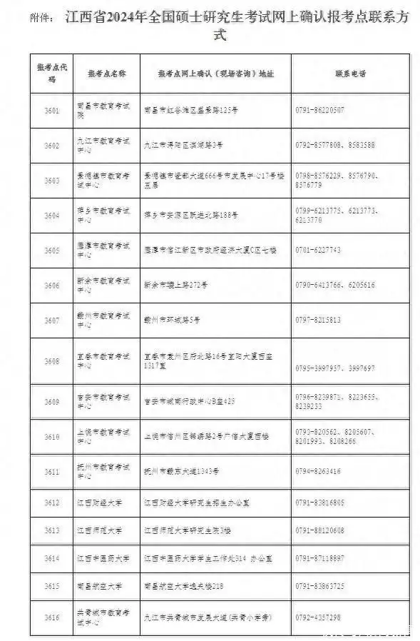 11月1日开启！江西2024年考研报名信息实行网上确认这一次，47岁的李小冉，终于走到了这一步