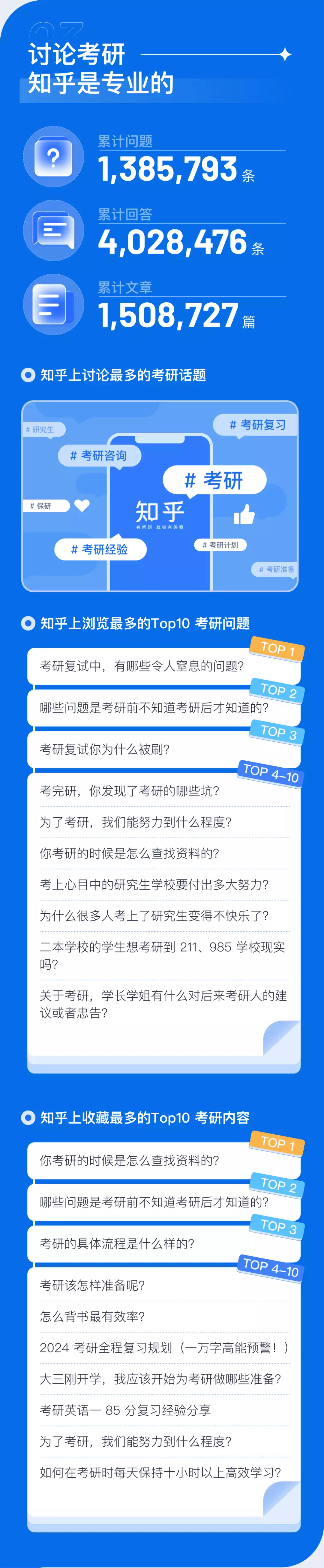 这都可以（中国教育在线）考研院校库官网 第4张