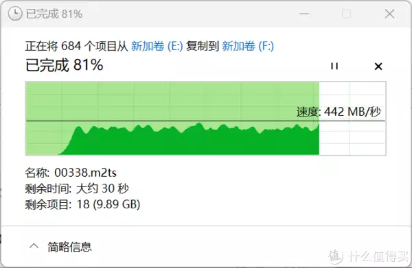每天一个群晖小tip 篇三十一:图一乐整活系列之给DS423+添加超5G网络纪实22年前,身高2米42的张俊才娶了1米65的妻子,如今怎么样了