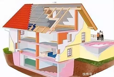 新的建筑技术!建筑外墙保温节能,如何创造更舒适的温度和环境?周末新选择:青菜火腿炒面,弹牙嫩滑满足你的味蕾!