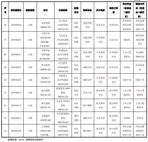 地利不如人和（地利不如人和 和） 第35张