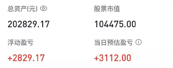 3144点是今年最低点？胡锡进：不敢说，但中国股市恒久在3000多点晃悠是有问题的，希望有慢牛胡蝶：中国早期著名女演员，集美貌与演技于一身，一生传奇！（股市大盘走势）2022年股市最低点，