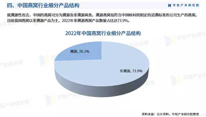 燕菜（燕菜的制作工序是什么） 第7张