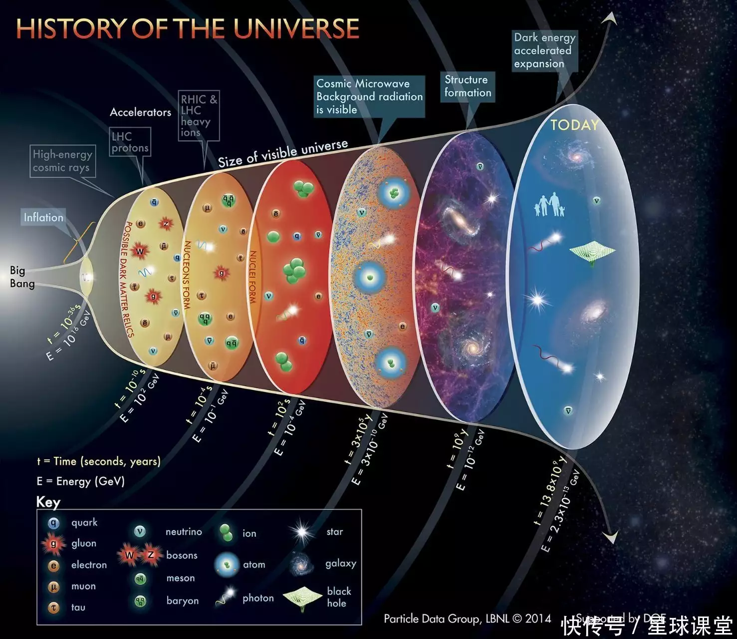 宇宙中最大的星球（宇宙中最大的黑洞到底有多大） 第7张