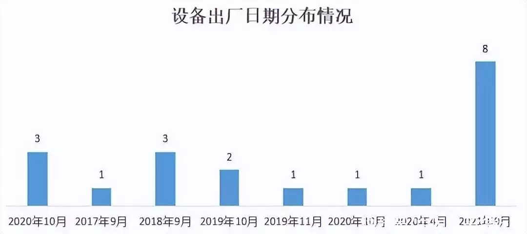 結(jié)果最新出爐|22家農(nóng)村銀行機構(gòu)手機銀行“七大核心性能”評測林更新《與鳳行》吻戲不張嘴？全網(wǎng)都在替他著急，本尊霸氣回應(yīng)插圖26