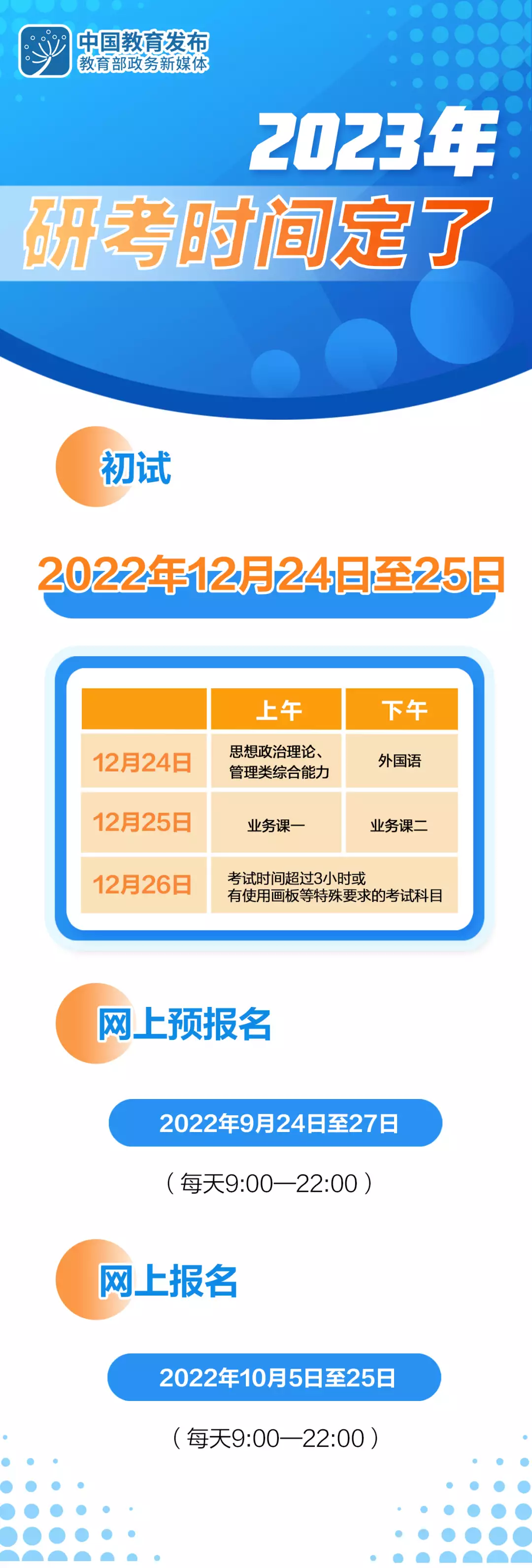 全程干貨（2023考研時(shí)間具體時(shí)間考試）2023考研的具體時(shí)間，2023年考研時(shí)間定了！多項(xiàng)考試最新通知“滾遠(yuǎn)點(diǎn)，擦邊女”，初三女生穿短袖上學(xué)被噴，看到照片網(wǎng)友怒了，考研復(fù)試資格審查的內(nèi)容包括哪些，