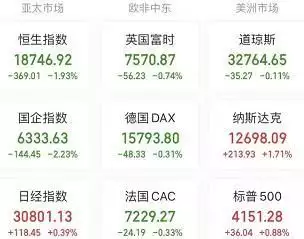 A股头条：英伟达涨24%，市值逼近万亿美元！重磅，中美商务部长将会面！10天9板妖股：存在非理性炒作风险导演迟迟没喊停，成就难以复制的荧屏经典，却也致女一号婚姻破裂