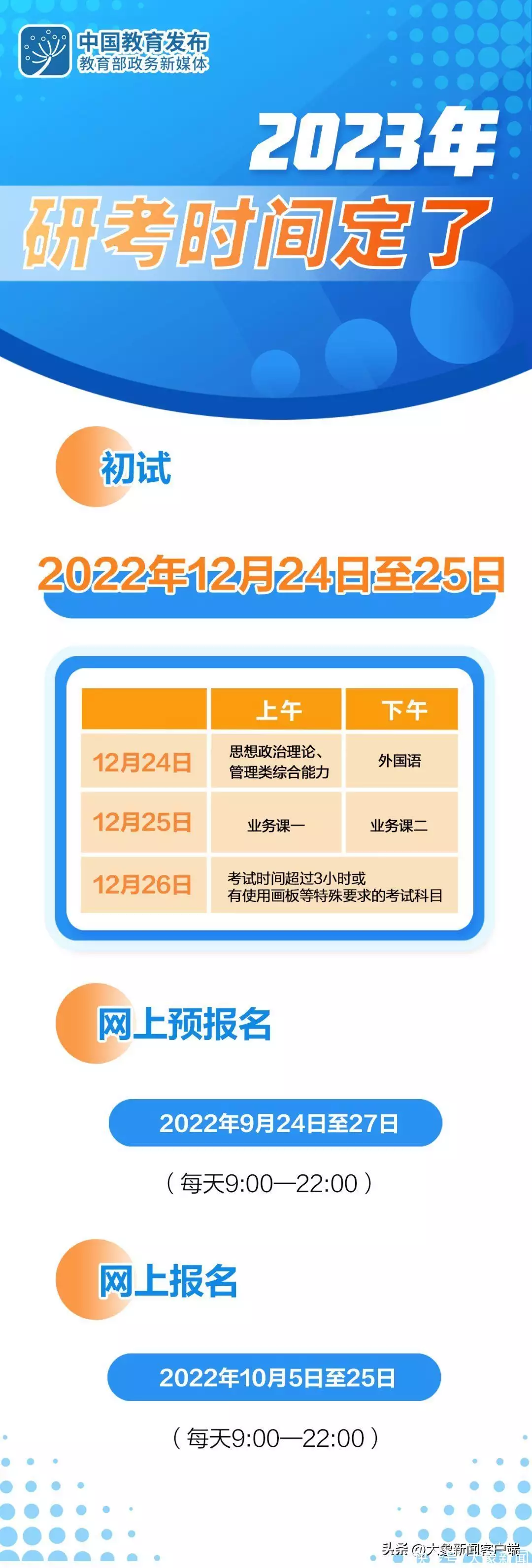 燃爆了（大學(xué)考研什么時(shí)候考）2023考研什么時(shí)候開(kāi)始報(bào)名，2023年考研時(shí)間定了！多項(xiàng)考試最新通知→我國(guó)第一代國(guó)模有多美？堪比絕世佳人，網(wǎng)友：當(dāng)年審美比現(xiàn)在正常，玉山縣公共資源交易中心，