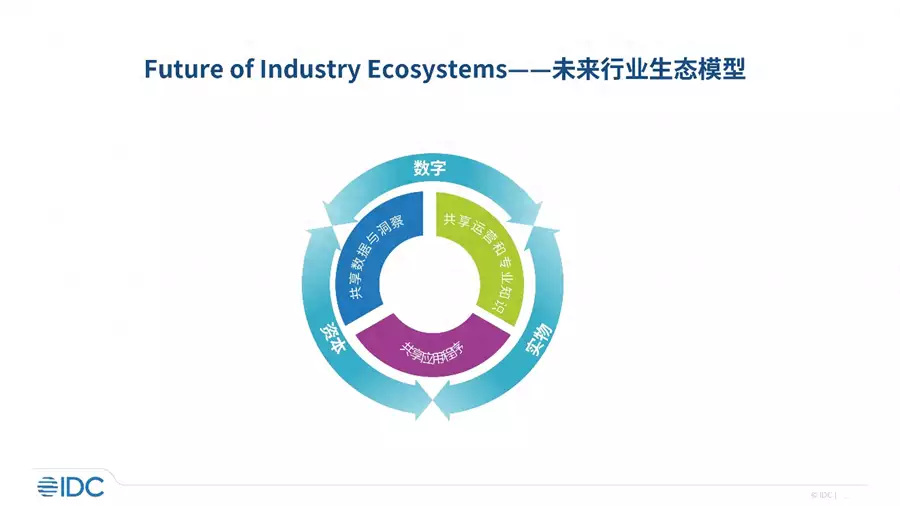 不要告诉别人「IDC FutureScape：2024年中国未来行业生态十大预测16岁全红婵近照大变样，身高猛增，发育的越来越漂亮如出水芙蓉！」全红婵 预赛全红婵下一次比赛