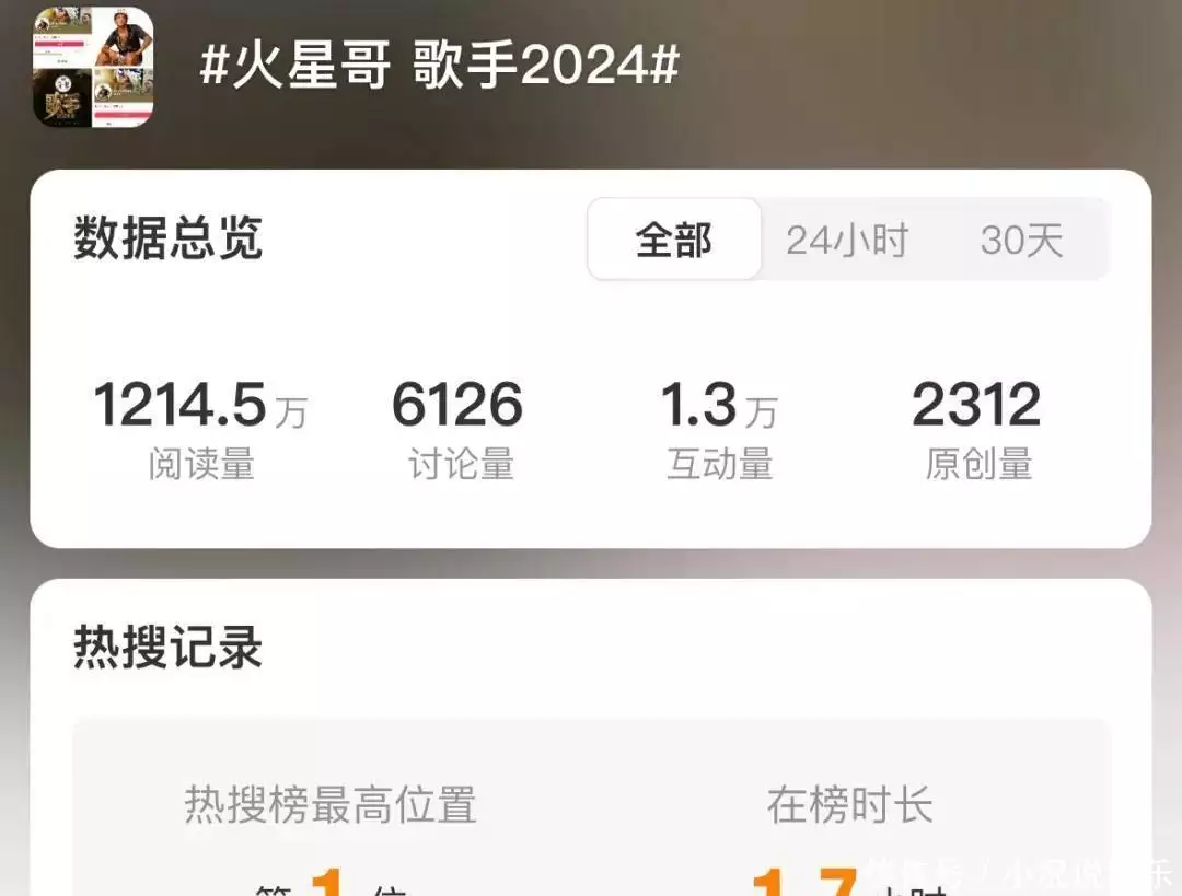 布季谢《女歌手》名单或是真!水星哥开通内地帐号,某乐团抵达长沙31岁在央视春晚一举成名,观众都以为他退隐了,其实已经去世10年了(图9) 布季谢《女歌手》名单或是真!水星哥开通内地帐号,某乐团抵达长沙31岁在央视春晚一举成名,观众都以为他退隐了,其实已经去世10年了(图9)