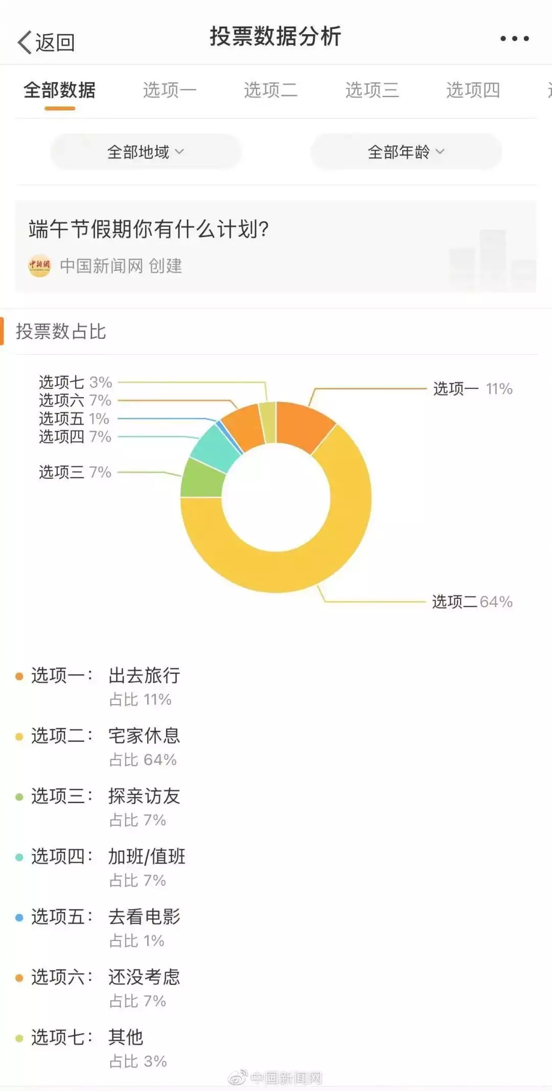 端午节放假安排（2121年端午节放假） 第4张