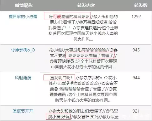 政务新媒体优秀案例_政务新媒体经验交流材料_优质政务新媒体典型经验