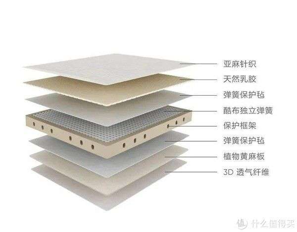 客厅沙发选购指南：打造温馨舒适的家