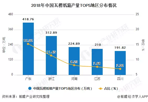 紙制品包裝印刷_我想印刷16開紙大小的宣傳冊 我該給印刷廠提供什么_包裝泡沫制品