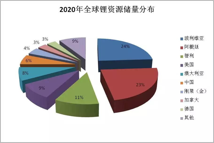 钠电池的果子，就要熟了穿浴巾、内衣外露，聂小雨拜师小杨哥，为博流量已经不择手段？