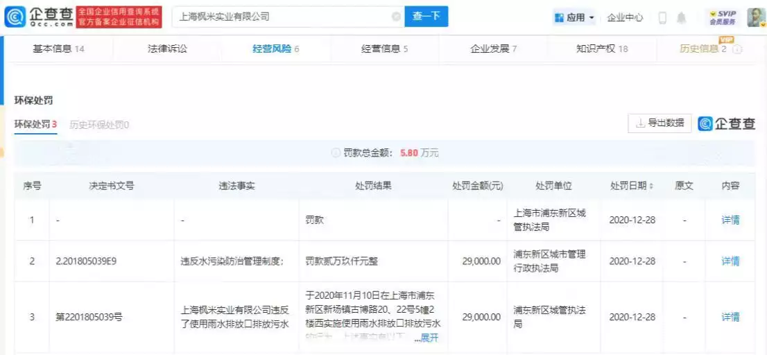 企查查历史信息的行政处罚是啥（企查查怎么查案件） 第3张