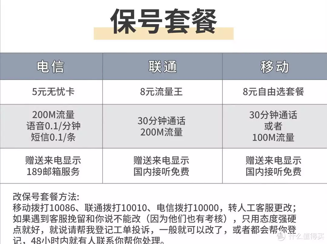 流量卡推荐 篇三：2023年10月有哪些好用正规的流量卡推荐？正规流量卡/手机卡套餐合集?54岁李富真被偶遇，脸型怪异眼窝凹陷，看起来一点都不像森林北了