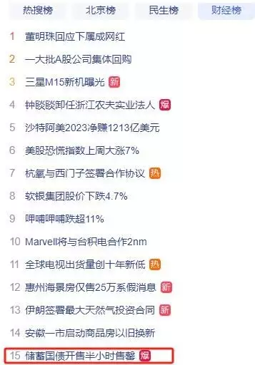 “储蓄国债开售不到半个小时售罄”上热搜!买了没到期,又急需用钱怎么办?如何计息及兑付?5000名“乞丐兵”,大败一万多“武器精良”的淄青、魏博联军 “储蓄国债开售不到半个小时售罄”上热搜!买了没到期,又急需用钱怎么办?如何计息及兑付?5000名“乞丐兵”,大败一万多“武器精良”的淄青、魏博联军