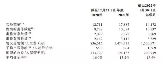 国画可以申请非遗吗（国画可以申请非遗吗现在） 第2张