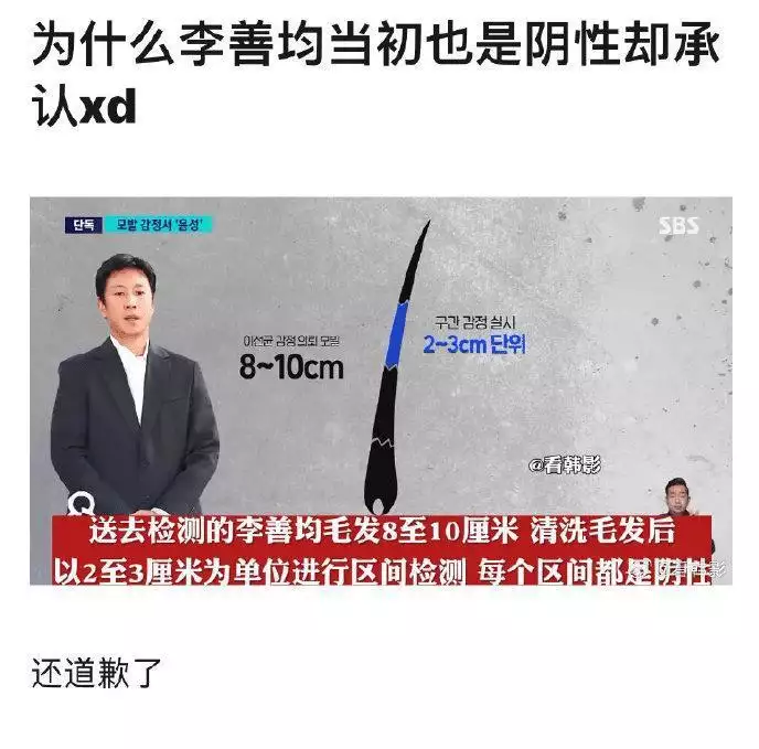 韩国影帝李善均之死:甘做财阀千金黄荷娜裙下臣,已有3条人命葬送她手里毛主席曾留下6大预言:当时没人信!今5个已应验,第6个正在实现 韩国影帝李善均之死:甘做财阀千金黄荷娜裙下臣,已有3条人命葬送她手里毛主席曾留下6大预言:当时没人信!今5个已应验,第6个正在实现