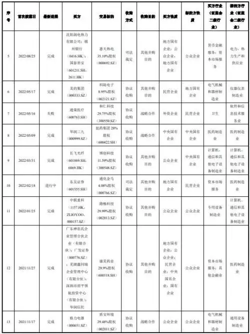 地利不如人和（地利不如人和 和） 第33张