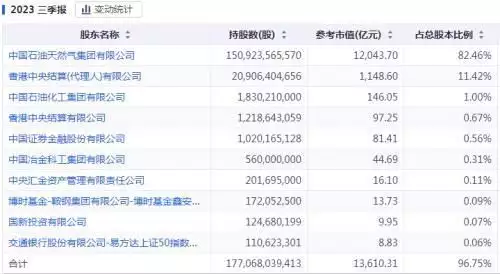 “中”字头扛起反弹大旗,牛市来了吗?女主播直播“脱裤露乳”为满足榜一大哥刷礼物,网友:真不要脸!
