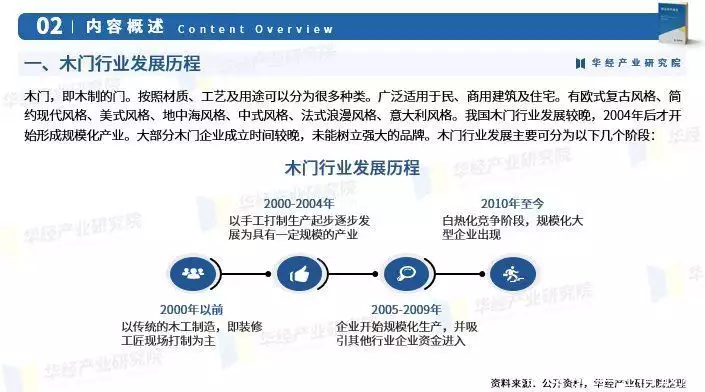 《2023年中国木门行业深度研究报告》-华经产业研究院发布江西一28岁光棍男痛恨躺平，认为奶奶才88岁，为什么不出去打工(图4)