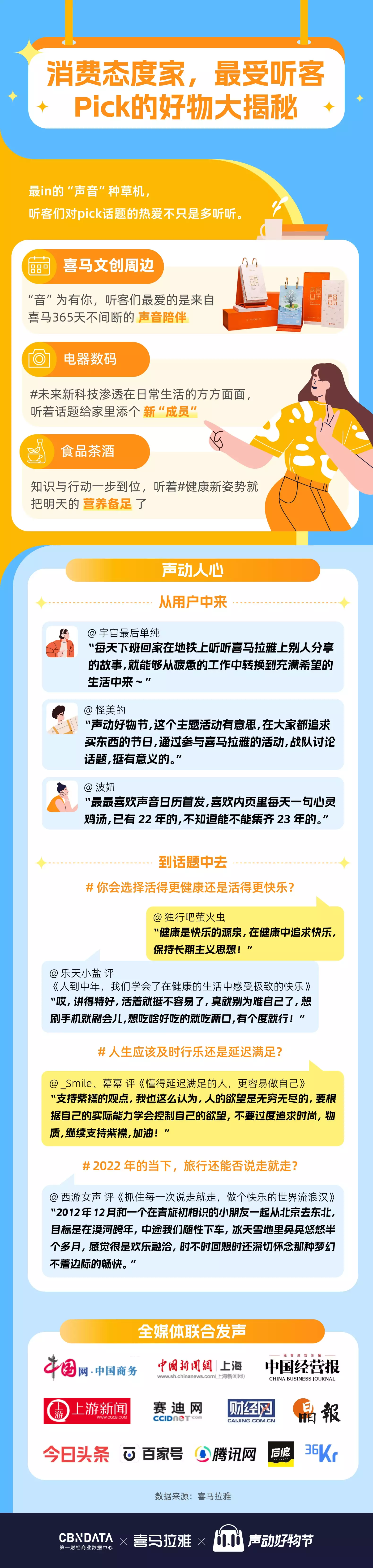 学会了吗(喜马拉雅听书双十一活动)喜马拉雅双十一有折扣吗2023已更新(本地资讯)-第6张图片-鲸幼网 学会了吗(喜马拉雅听书双十一活动)喜马拉雅双十一有折扣吗2023已更新(本地资讯)-第6张图片-鲸幼网