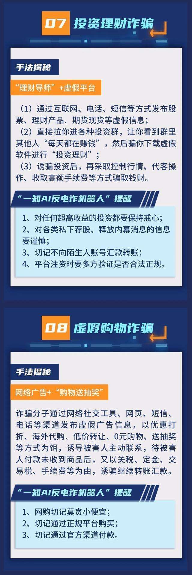 上半年电信网络诈骗十大高发骗术!_【快资讯】