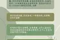 一套采集软件2998元,教学博主们靠搬运视频在京东闷声赚钱上甘岭缴获大量美军罐头,装的却都是粪便,美军:要怪就怪张桃芳 一套采集软件2998元,教学博主们靠搬运视频在京东闷声赚钱上甘岭缴获大量美军罐头,装的却都是粪便,美军:要怪就怪张桃芳