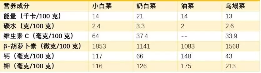 柠檬怎么吃（柠檬怎么吃最好的效果图片） 第2张