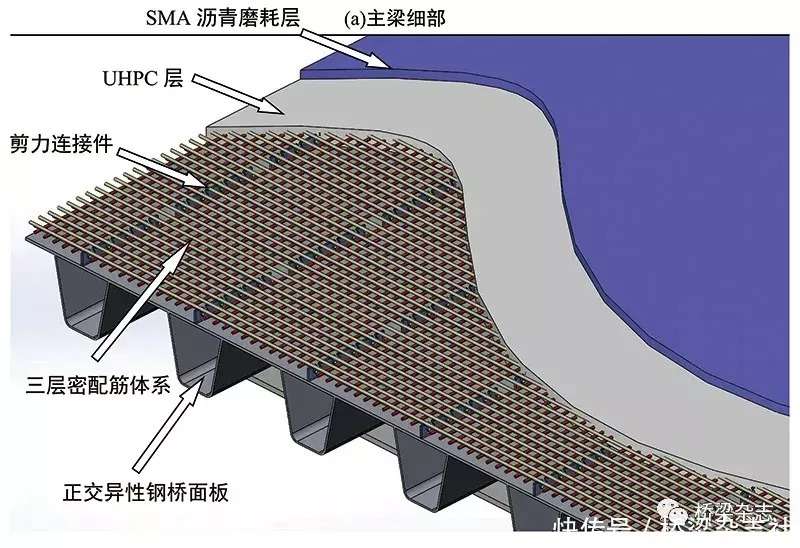 组合结构?混合结构?钢和混凝土应该如何合作与互补_【快资讯】