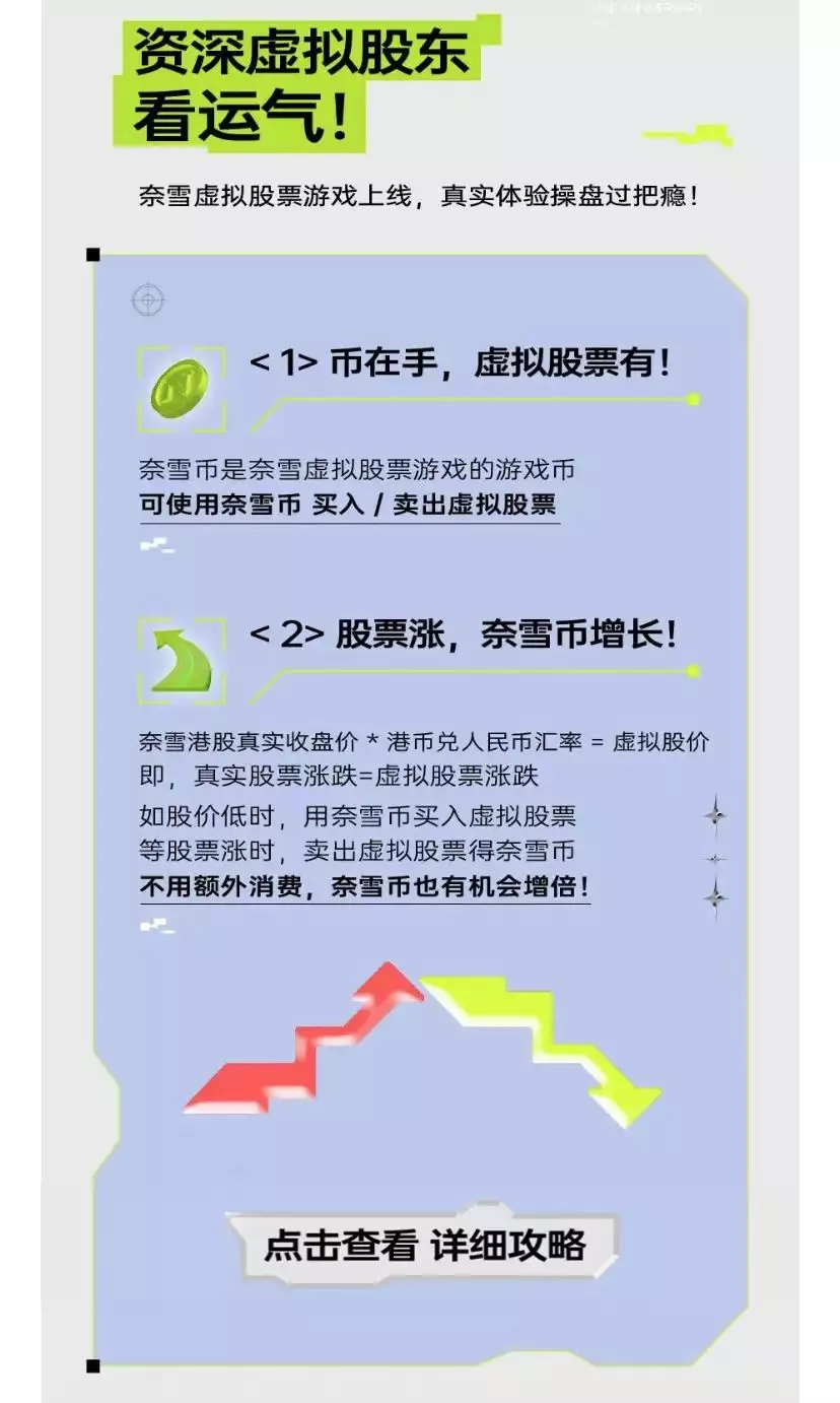 杠杆股票配资开户：喝茶送股票？奈雪的茶推出虚拟炒股活动，律师：或涉非法集资梦露死亡旧照：赤身俯卧在床，姿势古怪，44年后警方才公开她死因