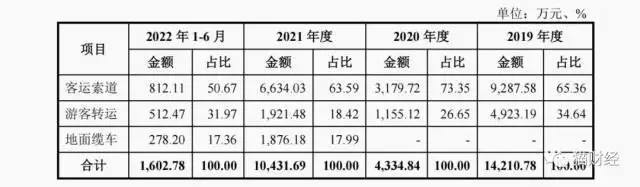 我国申请非遗景点（非遗申请条件） 第2张