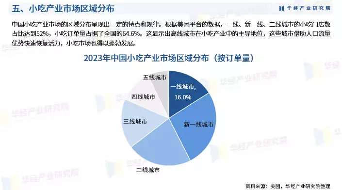 2024年中国小吃行业发展现状及投资前景预测报告-华经产业研究院猪吃多了都会腻！河南一女子天天做面食，广东丈夫“苦不堪言”-第8张图片-特色小吃