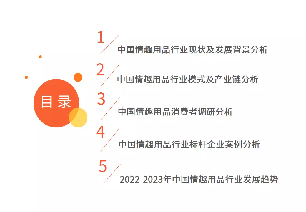 情趣用品全国用的人占多少艾媒咨询 | 2022-2023年中国情趣用品行业及消费行为调查分析报告被华谊老板“摸胸抱”,离婚后的杨颖,如今过得怎样