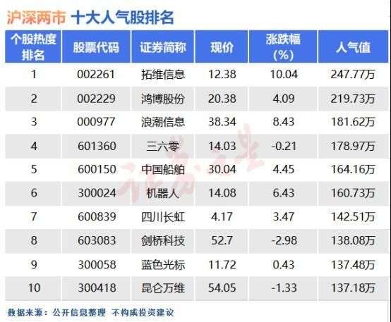 博时量化多策略股票A爱体育- 爱体育官方网站- 爱体育APP下载- 世界杯指定平台
