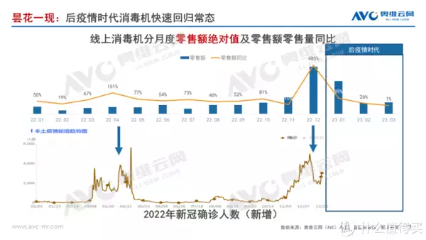 奔走相告（当新年遇上非遗总结）非遗工作个人总结 第4张