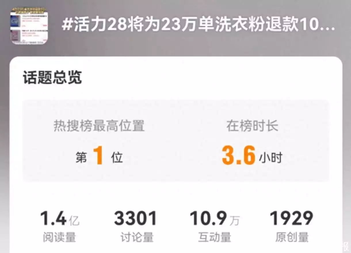 活力28将为23万单洗衣粉退款10元（活力28洗衣液百度百科） 第1张